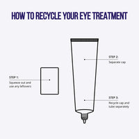 Nip+Fab Retinol Fix Eye Treatment, Anti-Ageing Cream with Peptides, 15 ml
