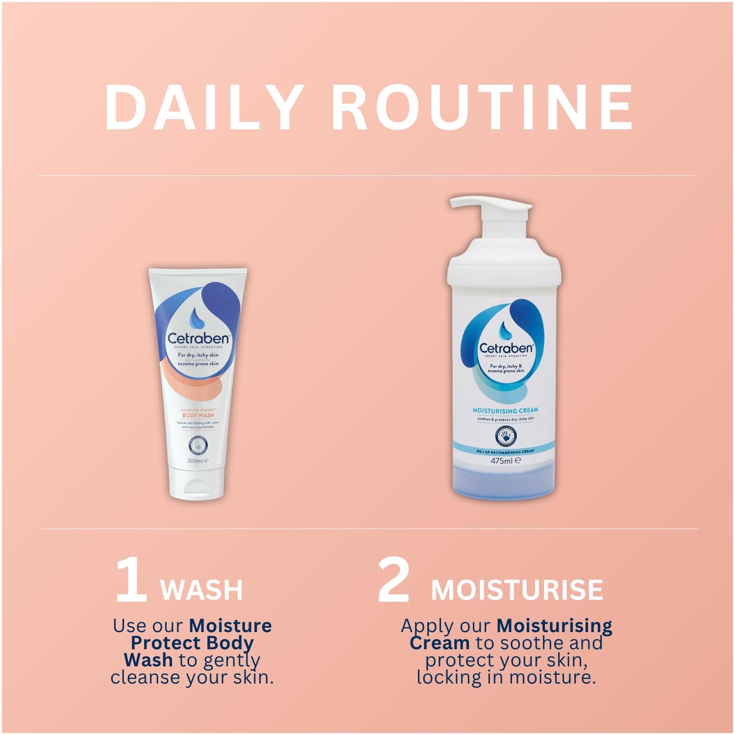Cetraben Moisture Protect Body Wash, Gentle and Non-Drying Formula, Locks in Moisture, Leaves Skin Soft, Clean and More Comfortable, Avoid Irritation, For Use in the Shower or Bath, 1 x 200ml