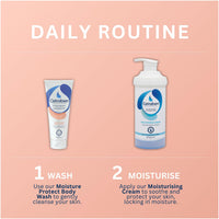 Cetraben Moisture Protect Body Wash, Gentle and Non-Drying Formula, Locks in Moisture, Leaves Skin Soft, Clean and More Comfortable, Avoid Irritation, For Use in the Shower or Bath, 1 x 200ml