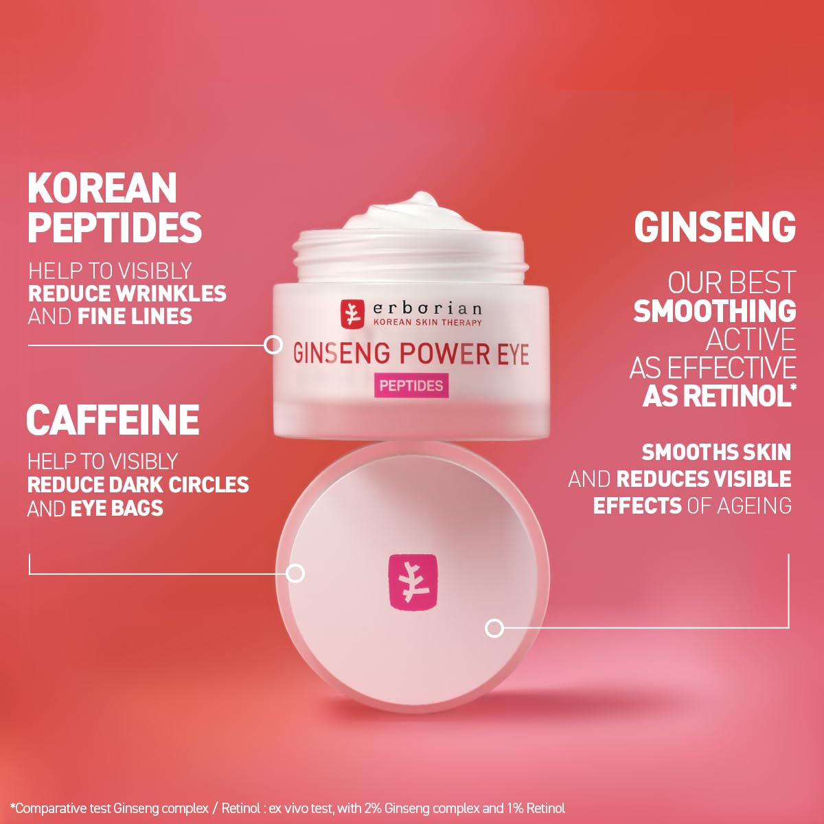 Erborian - Ginseng Power Eye - Smoothing Anti-Aging Eye Contour Cream - Fight Wrinkles and Fine Lines - Skincare - Korean Cosmetics - 15 ml