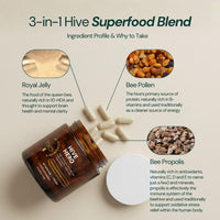 Dr Sosnowski's Hive Hero – Propolis, Royal Jelly & Bee Pollen Supplement – Triple Hive Action for Daily Wellness – 60 Vegetable Capsules