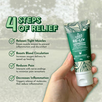 Re-Liv Magnesium Lotion - Deep Absorption, Natural Essential Oils, Non-Sticky Formula, Premium Magnesium Oil, Skin-Friendly - 50g