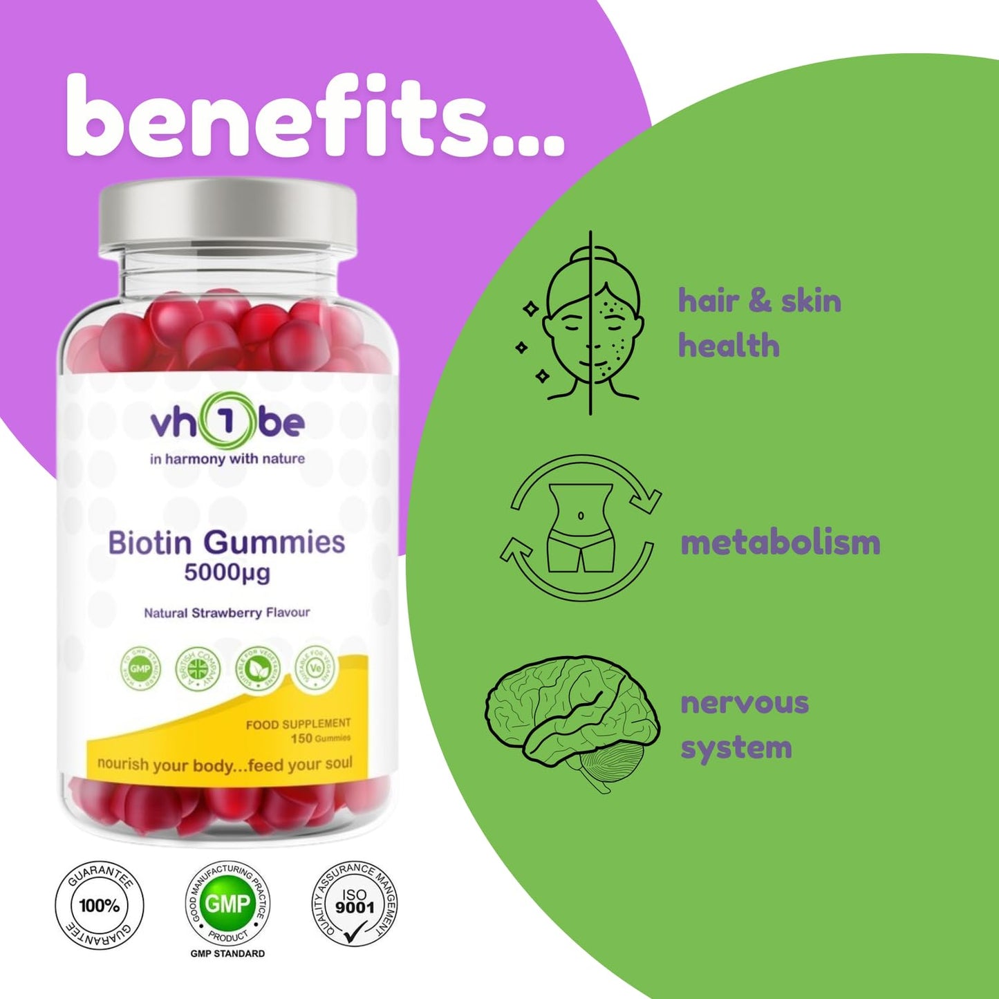 vh1be Biotin 5000ug - 150 Natural Strawberry Flavour Gummies