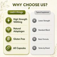 Nutri-things Tiger Milk Mushroom Capsules 1000mg - High Strength | 60 Capsules | Natural Adaptogen for Immunity & Respiratory Health | Supports Daily Wellness & Vitality | 1 Month Supply, 2 a Day