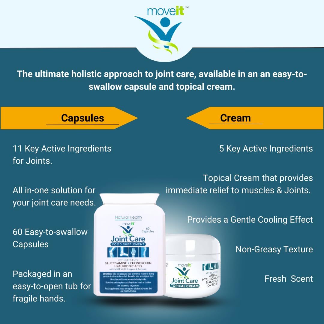 Moveit Joint Care Supplement – 60 Capsules | Glucosamine, Chondroitin, MSM, Turmeric, Hyaluronic Acid, Vitamin D & Copper | Bone & Muscle Support for Mobility, Flexibility & Comfort - 2 Month Supply