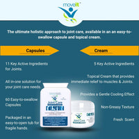 Moveit Joint Care Supplement – 60 Capsules | Glucosamine, Chondroitin, MSM, Turmeric, Hyaluronic Acid, Vitamin D & Copper | Bone & Muscle Support for Mobility, Flexibility & Comfort - 2 Month Supply