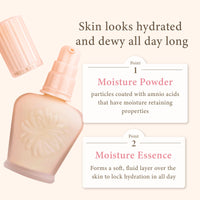 PAUL & JOE MOISTURISING FOUNDATION PRIMER 03 Clear, 30ml