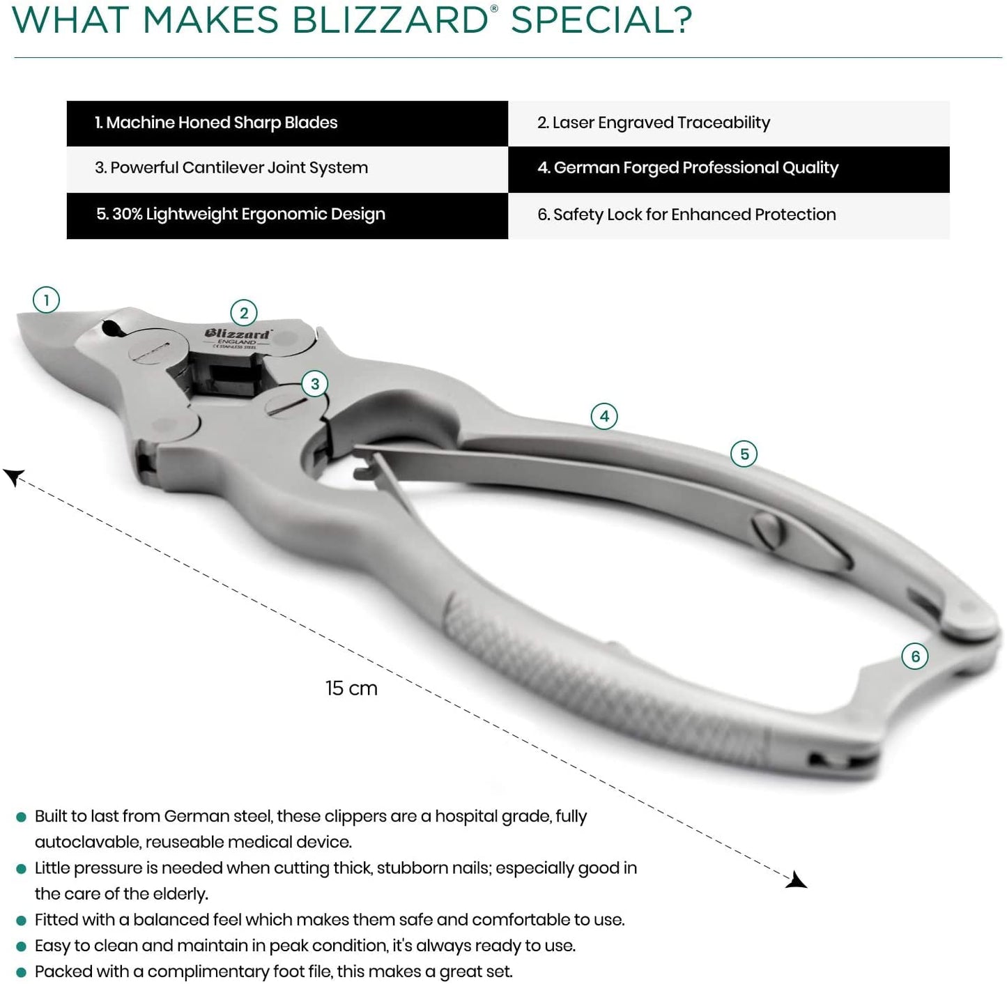 Toenail Clippers by Blizzard - Podiatry Tool German Forged - Cantilever Nail Nippers to Cut Thick Toe Nails - Hospital Grade (Double Spring 15cm)