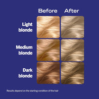 Schwarzkopf LIVE Intense Colour Sparkling Blonde Permanent Hair Dye B14, Long Lasting Blonde Hair Colour for Up to 80% Less Hair Breakage, Hair Lightener with anti-brassiness effect