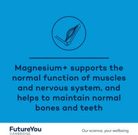 Magnesium+ 575mg Supplement – 28 High Strength Capsules – Magnesium Lactate & Vitamin B6 Health Supplements to Reduce Tiredness & Support Bone Health – Supplements by FutureYou Cambridge