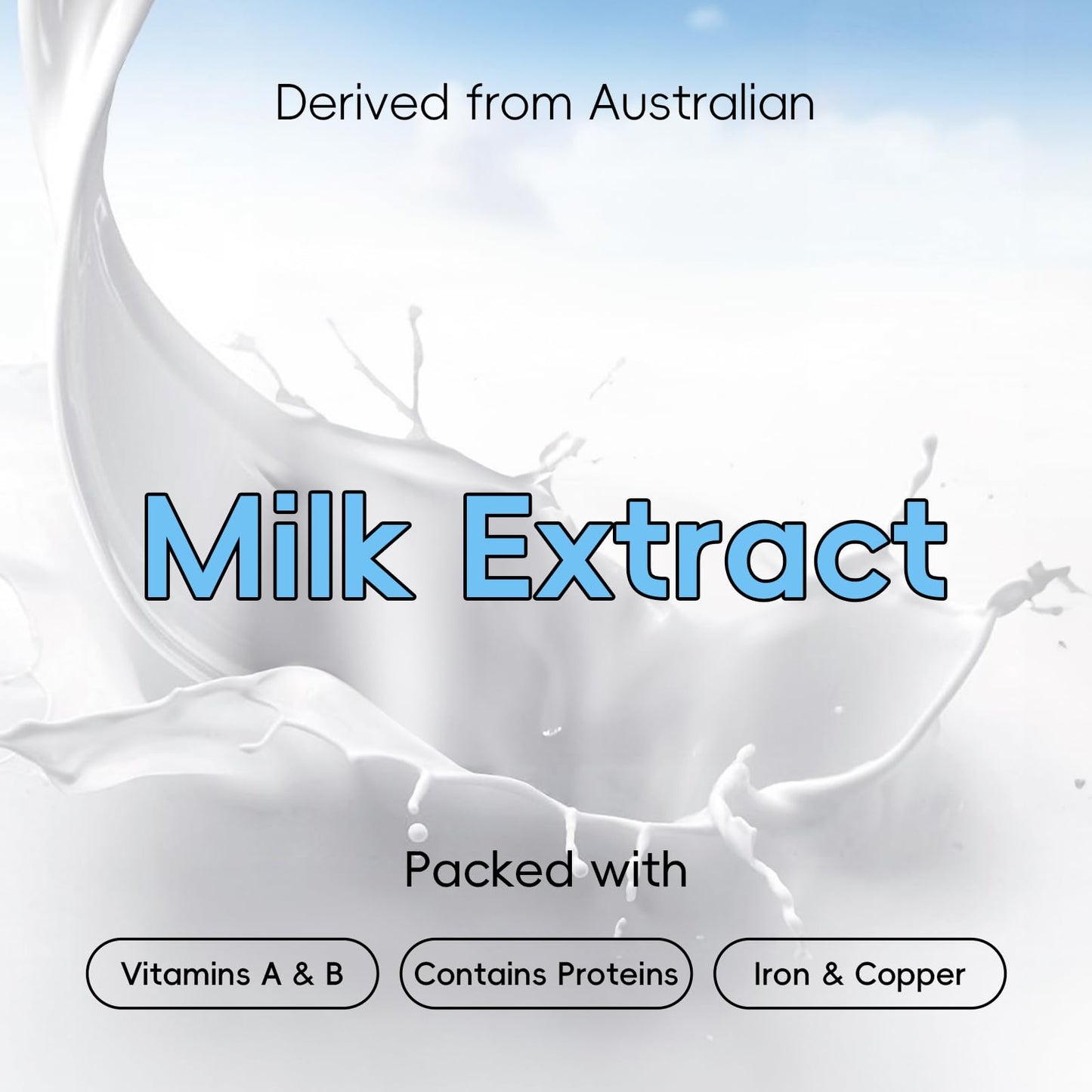 BeauBase Milk Skincare Set, 5 Pcs Face Care Kit with Shea Butter & Vitamin E for Hydrating & Revitalising, Christmas Birthday Gift for Women Teenage Girls Friends Wife, TSA-Friendly Travel Sizes