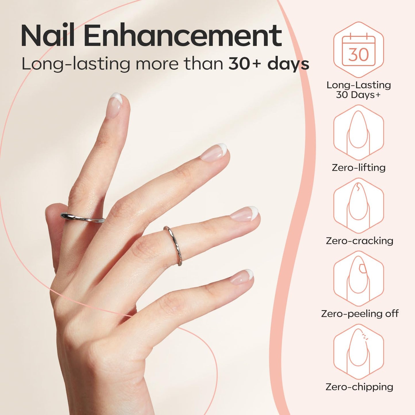 Modelones Builder Gel Set, 2 Pcs 10ml Clear Gel Builder for Nail, Nail Strengthener Builder Nail Extension Gel Builder Gel in a bottle, LED Nail Lamp Cured Hard Gel