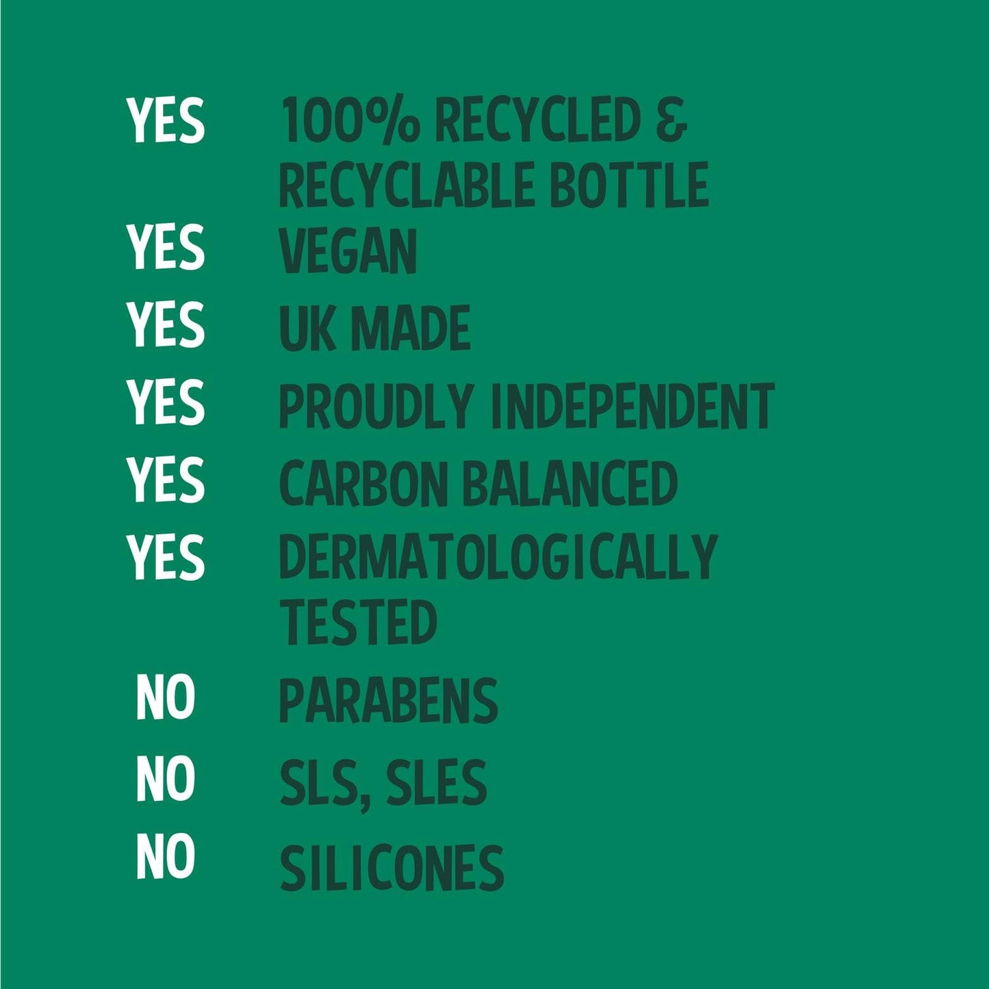 FAITH IN NATURE Faith In Nature Natural Rosemary Shampoo, Stimulating for Normal Hair & Scalp, Vegan & Cruelty Free, No SLS, Silciones or Parabens, 400ml