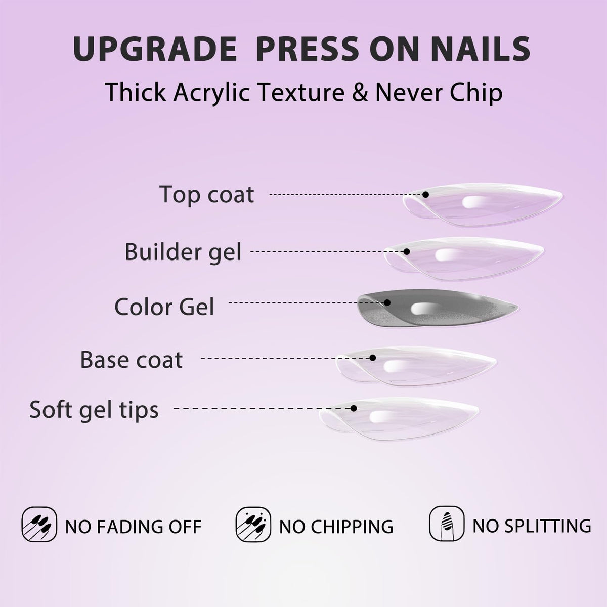 SXVME Royal Blue Press on Nails Short Almond Shaped, 30 Pcs Thick Short Fake Nails Press on Natural Acrylic False Nails Custom Solid Color Glue on Nails Medium Natural Fit For Women