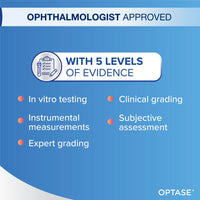 Optase Life Sensitive Eye Makeup Remover - Gentle Ionized Cleanser, a Step Up from Micellar Water - Preservative Free - Ophthalmologist Approved - 100ml