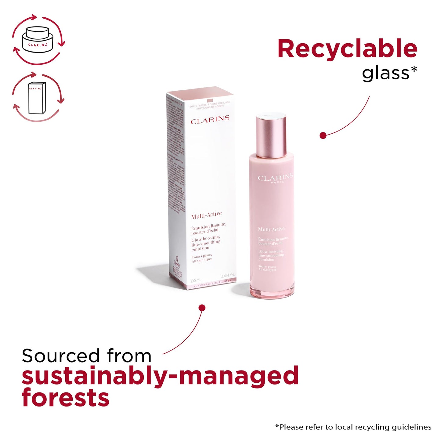 Clarins Multi-Active Day Emulsion 100ml