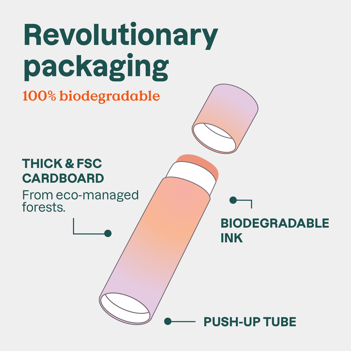 ATTITUDE Plastic-free Lip Balm with Sun Protection SPF 15, EWG Verified, Plant- and Mineral-Based Ingredients, Vegan, Coconut, 8.5 g