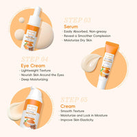 Weixinbuy Turmeric Vitamin C Skincare Set, 5 In 1 Women Gift Set Turmeric Face Cleanser Toner Serum Eye Cream and Face Cream, Even Skin Tone Anti Aging Skincare Gift Set (Turmeric + Vitamin C)