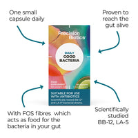 PrecisionBiotics Daily Good Bacteria - Daily Gut Health Probiotics Supplement - BB-12 and LA-5 Bacterial Culture Strains + FOS fibers - 30 Capsules