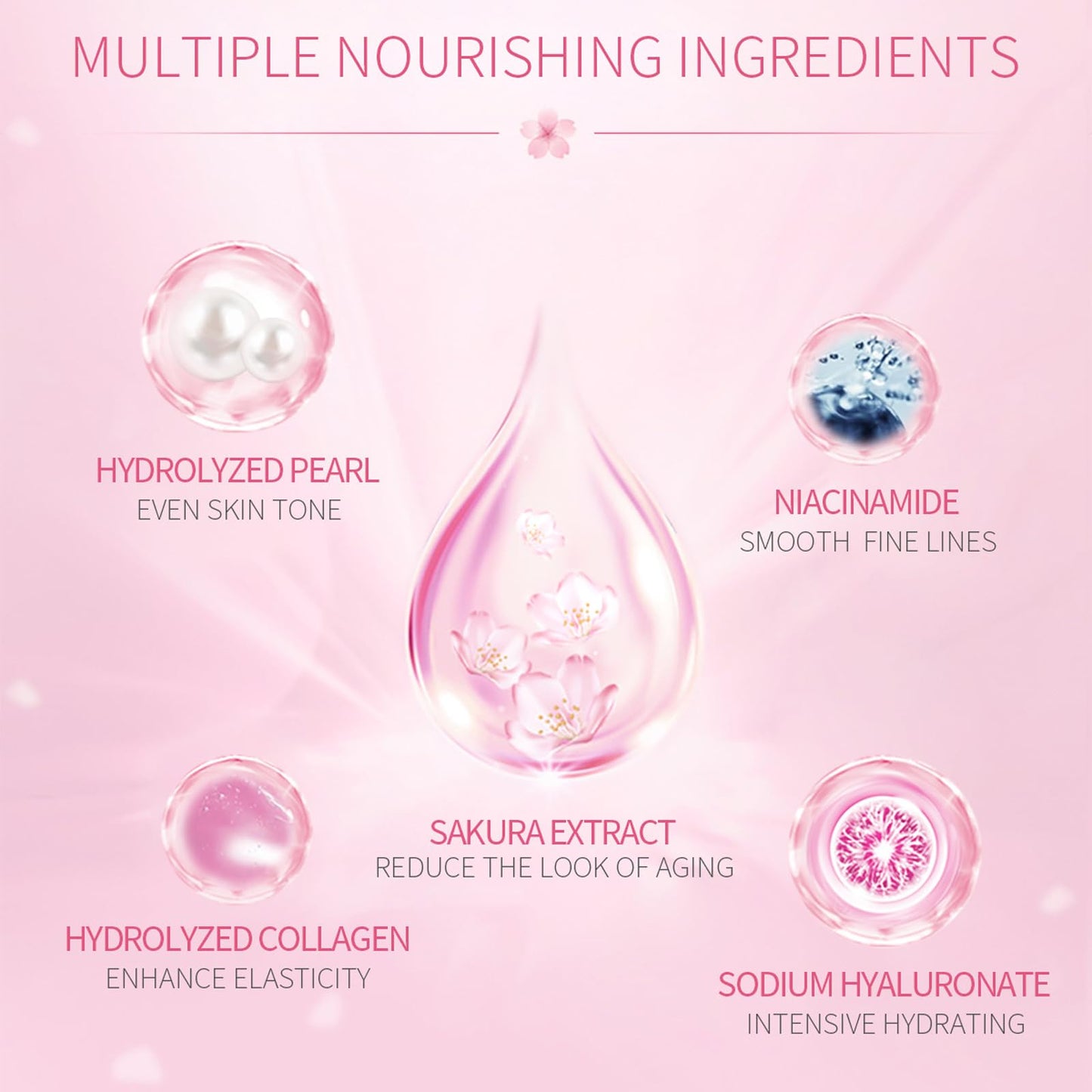 Skin Care Sets & Kits, Cherry Blossom Skincare Set Skin Care for Teenage Girls, Pamper Sets for Women Skincare Sets with Face Cream,Face Serum,Lip Mask,Sleep Mask,Eye Mask,Mud Mask