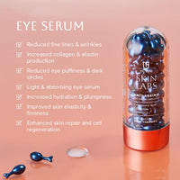 BeYou Skin Labs Anti-Ageing Eye Serum Capsules with Hyaluronic Acid, Ceramide & Vitamin E | Advanced Anti-Ageing Therapy for Radiant & Revitalised Skin | Peptides to Energise & Nourish Skin | 50 Count