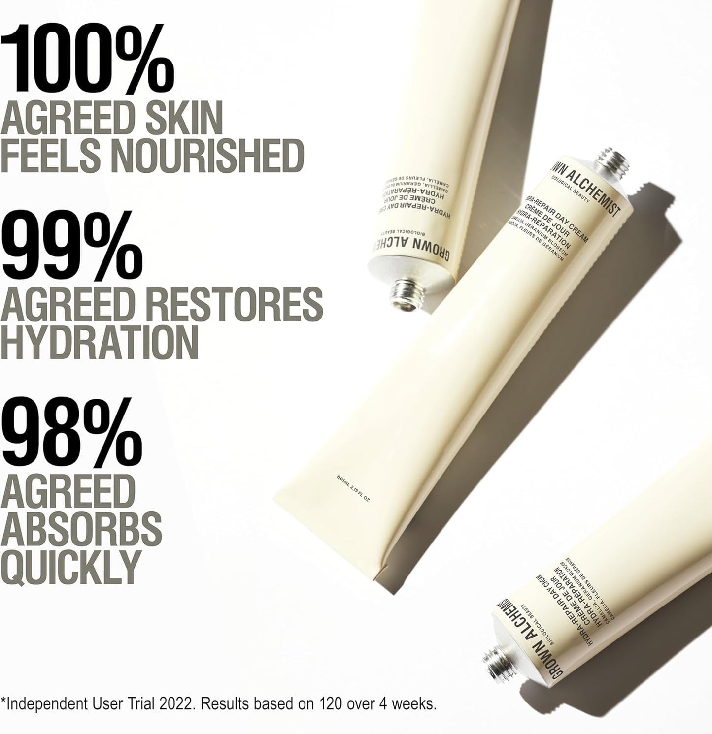 Grown Alchemist Hydra-Restore Day Face Cream - Luxury Daily Moisturising Cream and Natural Make Up Primer - Hydrating Face Moisturiser with Antioxidants Aloe, Vitamin E, Vegan Plant Oils - 12 ml