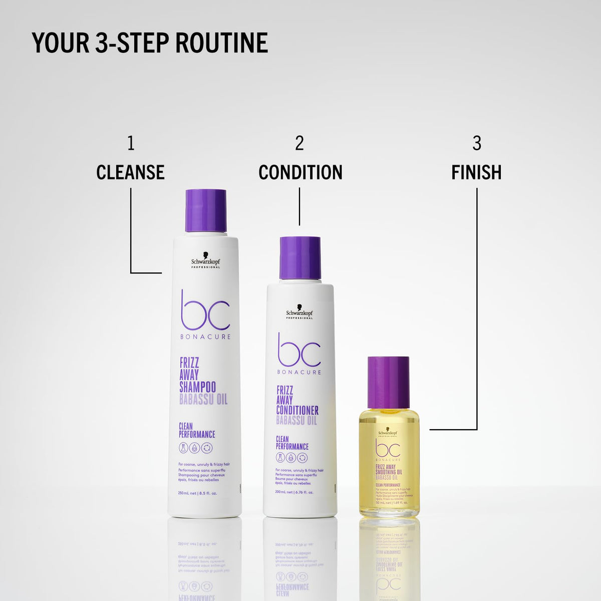 BC Bonacure Schwarzkopf Bonacure Frizz Away Smooth Oil 50ml