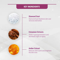 Lotus Herbals Radiant Diamond Facial Kit With Diamond Dust & Cinnamon 170g (Multi Use)