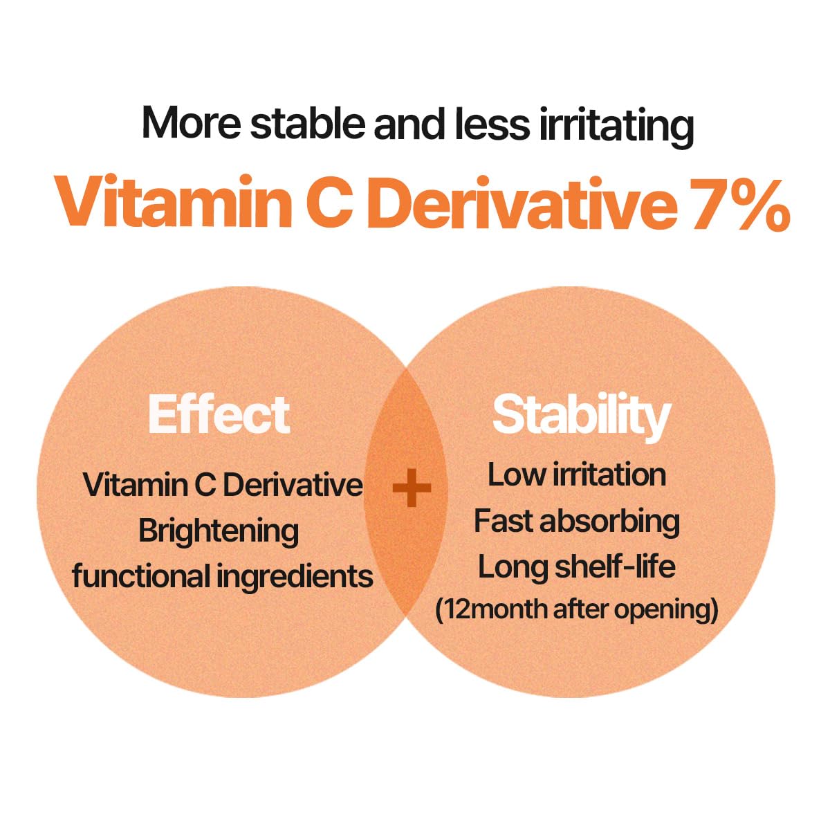 HEIMISH RX Multi Vitamin Glow Serum - Vitamin C Serum for face, Dark Spot & Hyperpigmentation Reduction, Anti Aging, Skin Brightening Serum with Vitamin C 7%, Niacinamide 5% - 35 ml (1.18 fl. oz)