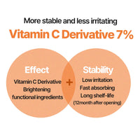 HEIMISH RX Multi Vitamin Glow Serum - Vitamin C Serum for face, Dark Spot & Hyperpigmentation Reduction, Anti Aging, Skin Brightening Serum with Vitamin C 7%, Niacinamide 5% - 35 ml (1.18 fl. oz)