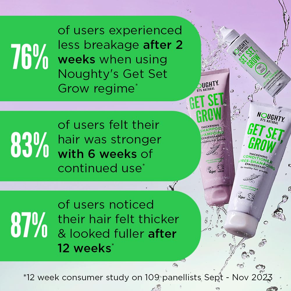 Noughty Get Set Grow Hair Tonic Treatment, 75ml