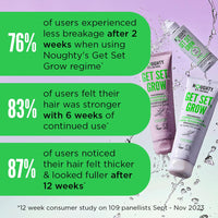 Noughty Get Set Grow Hair Tonic Treatment, 75ml