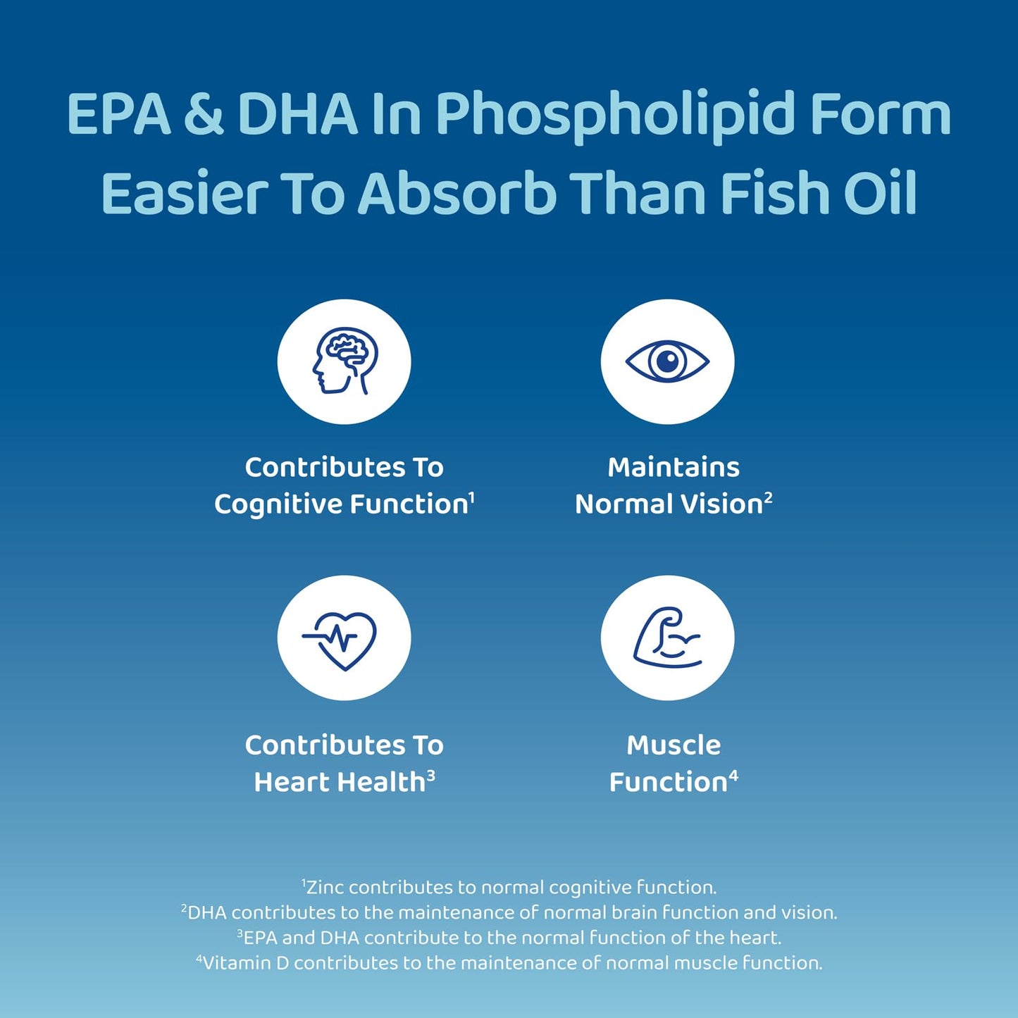 Cleanmarine Krill Oil - Packed with EPA & DHA - Omega 3 with Added Astaxanthin and Choline - Vitamin D - Heart, Eye & Brain Health - Joint & Immune Support - 120 Capsules - Softgels