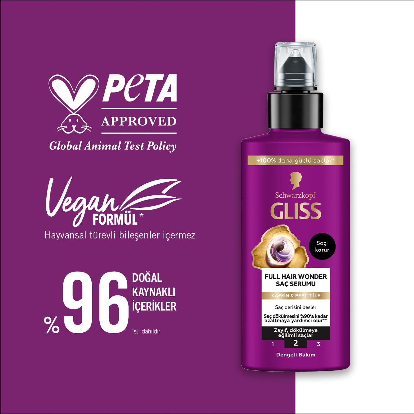 Schwarzkopf Gliss Scalp & Root Activator Serum for Fragile, Weak Hair, Pack of 3, 100 ml