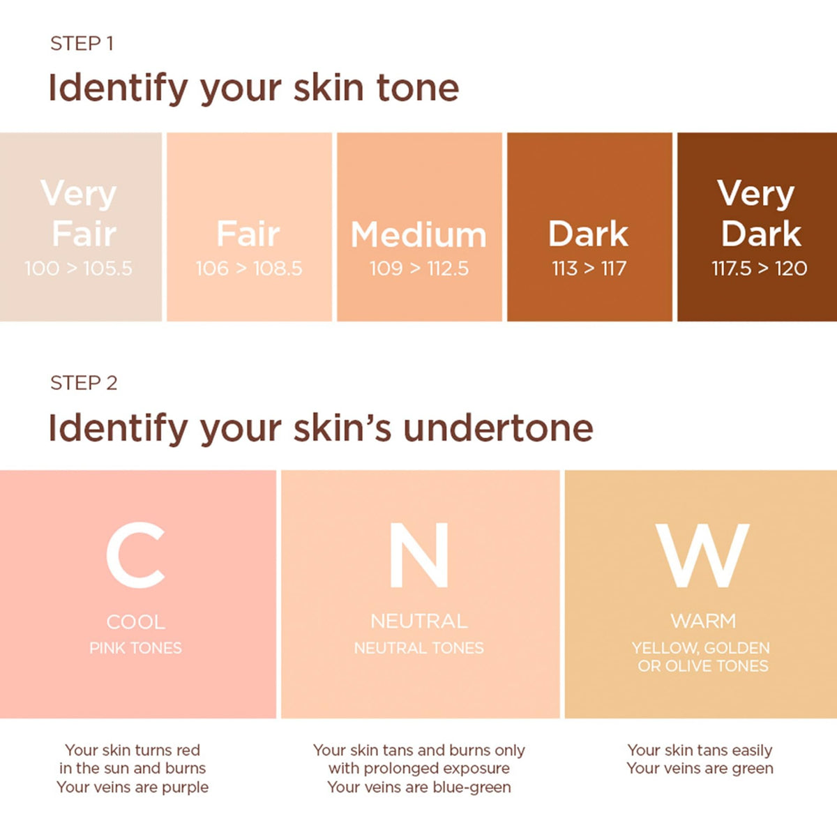 CLARINS Clarins Skin Illusion Full Coverage 101W 30ml
