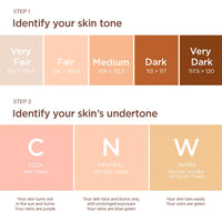 CLARINS Clarins Skin Illusion Full Coverage 101W 30ml
