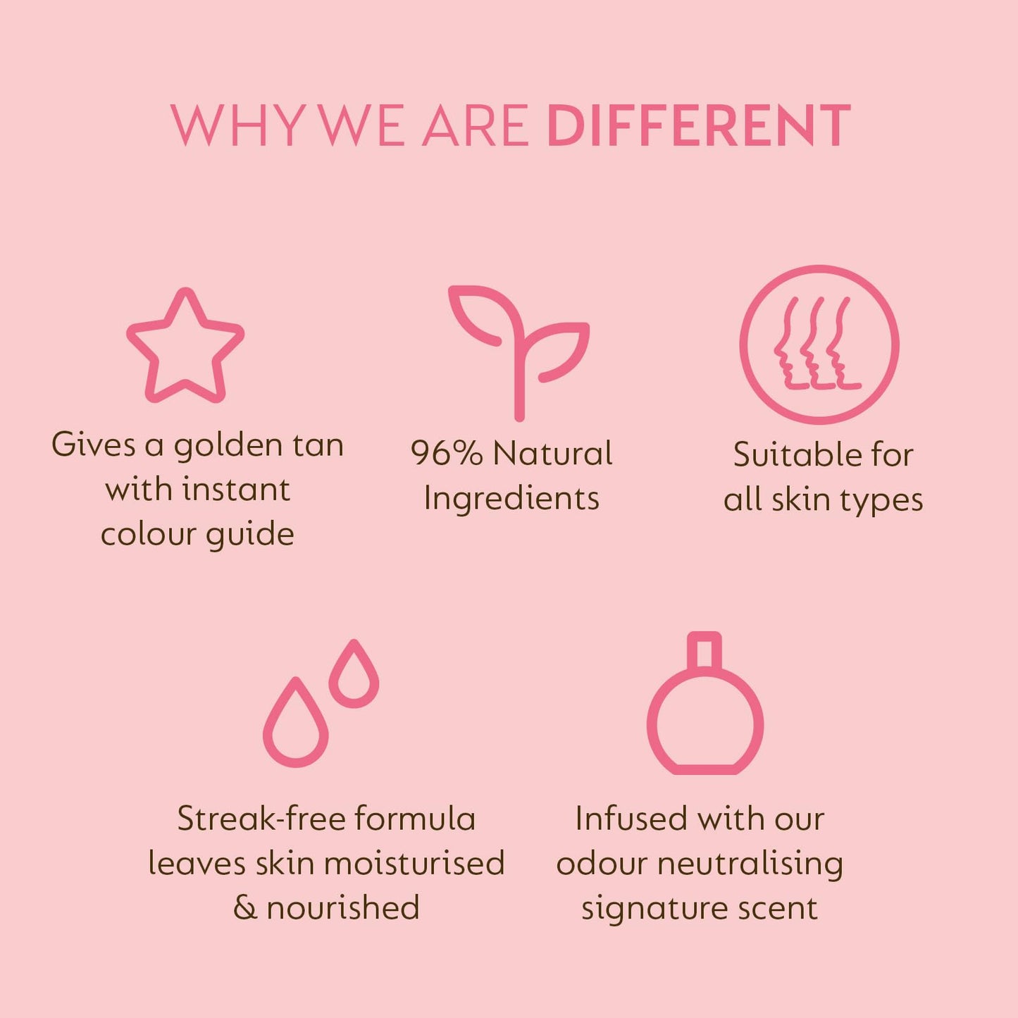 he-shi He-Shi Gold Tanning Milk 200ml - Lightweight Fake Tan Milk with Glycerine & Hyaluronic Acid for Silky Hydrated Skin, Medium Golden Glow - 96% Natural, Suitable for All Skin Types