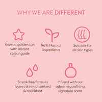 he-shi He-Shi Gold Tanning Milk 200ml - Lightweight Fake Tan Milk with Glycerine & Hyaluronic Acid for Silky Hydrated Skin, Medium Golden Glow - 96% Natural, Suitable for All Skin Types