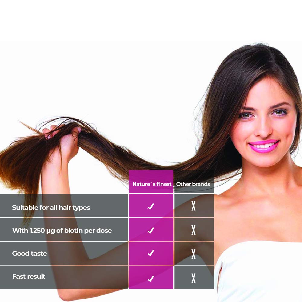 Nature's Finest by Nutrisslim Hair Vitamins - 30 Day Treatment with Biotin, Collagen Vitamin C and MSM | Supports Strong and Healthy Hair (3)