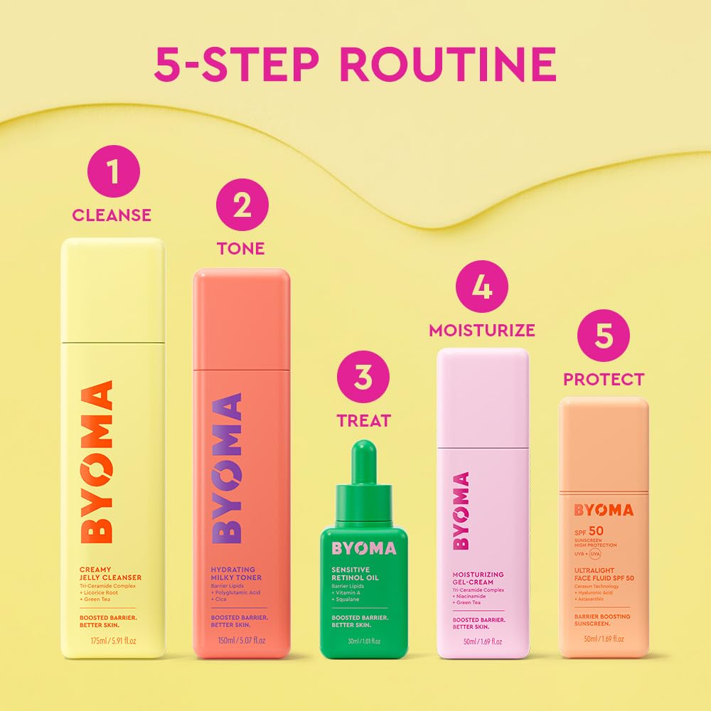BYOMA Sensitive Retinol Oil (30ml) Face Oil with Retinol, Squalane and Vitamin A - For Sensitive Skin and Retinol Beginners, Clinically Proven to Reduce Textured Skin, Fine Lines and Wrinkles, Vegan