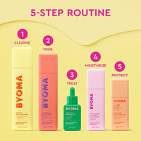 BYOMA Sensitive Retinol Oil (30ml) Face Oil with Retinol, Squalane and Vitamin A - For Sensitive Skin and Retinol Beginners, Clinically Proven to Reduce Textured Skin, Fine Lines and Wrinkles, Vegan