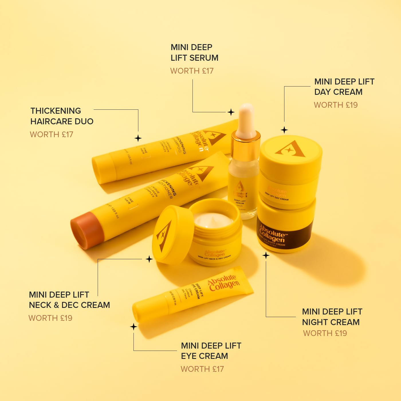 Absolute Collagen - Firmer & Fuller Travel Set – Deep Lift Skincare + Collagen Complex Haircare Minis in Luxury Travel Bag