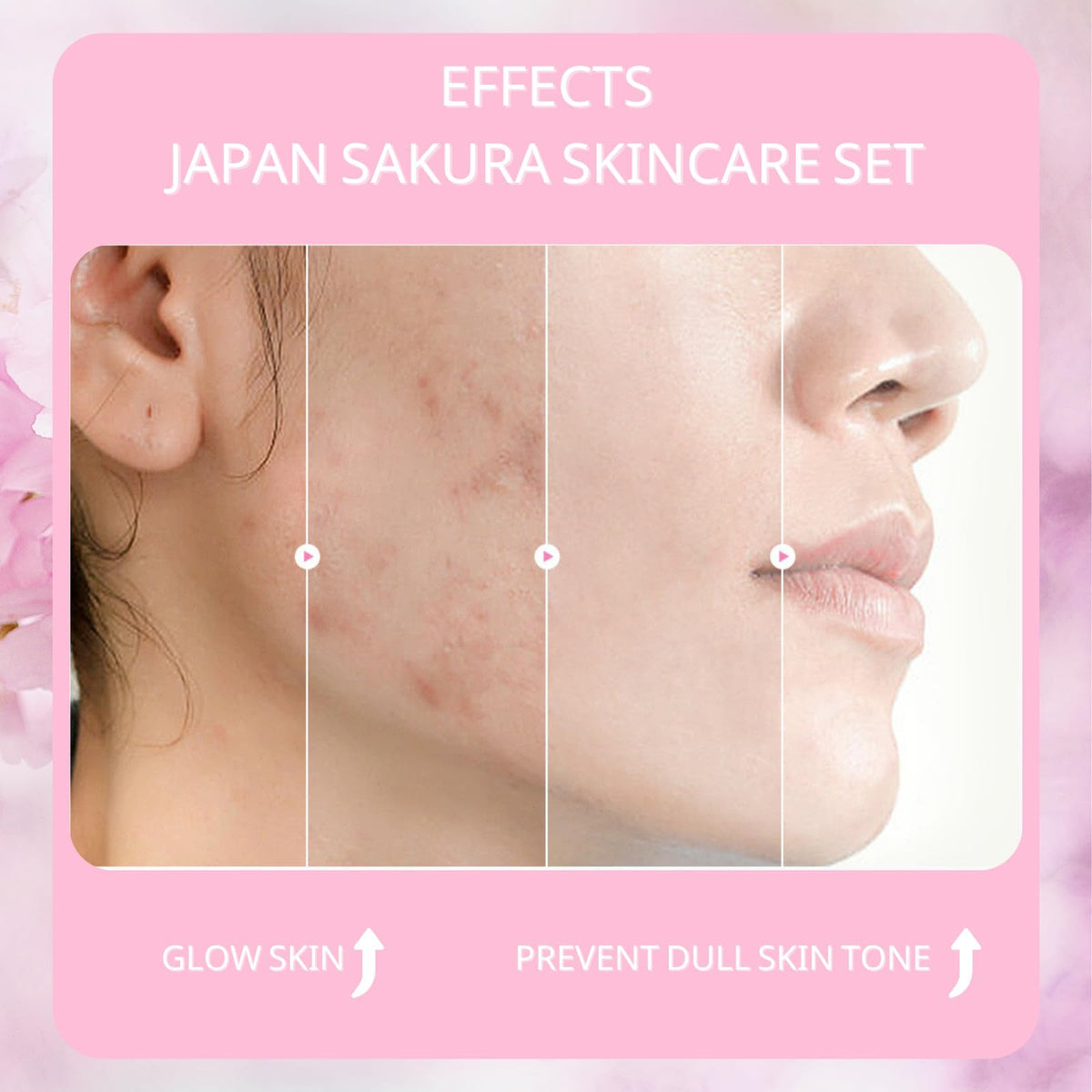 HUAIAN Sakura Skin Care Sets & Kits,Girls Pamper Set, Face Care Sets For Women,Cherry Blossom Skincare Teenage Girls Gifts - Cleanser,Toner,Serum,Eye,Essence Cream - Japanese Skincare