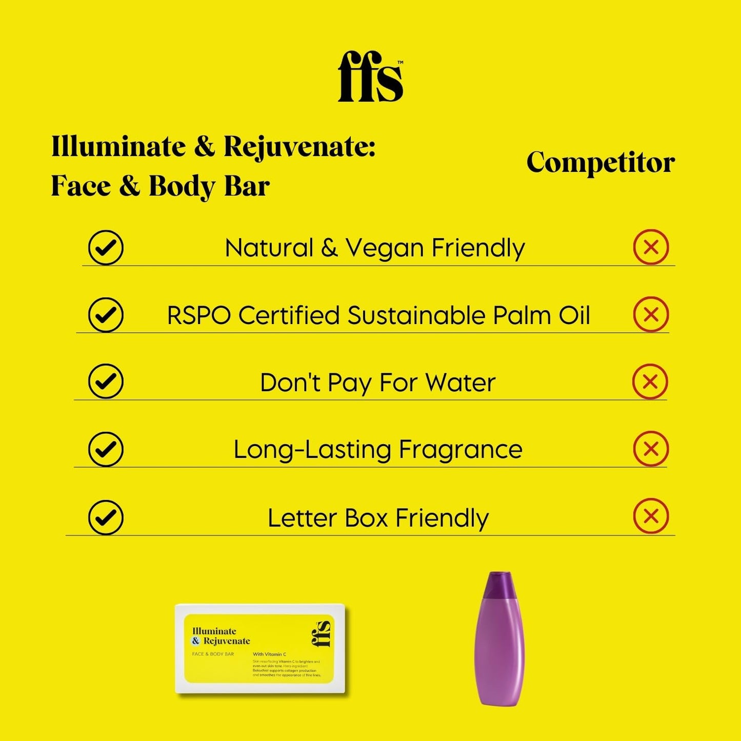 FFS Beauty Illuminate & Rejuvenate: Face and Body Bar With Vitamin C - Soap Bar, Body Soap, Face Soap