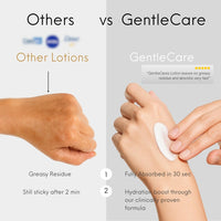 GentleCare Germany GentleCare Body Lotion Deep Hydration for Extra Dry Sensitive Skin With Calendula Extract, Panthenol Vitamin E - Fast Absorbing Formula 250ml