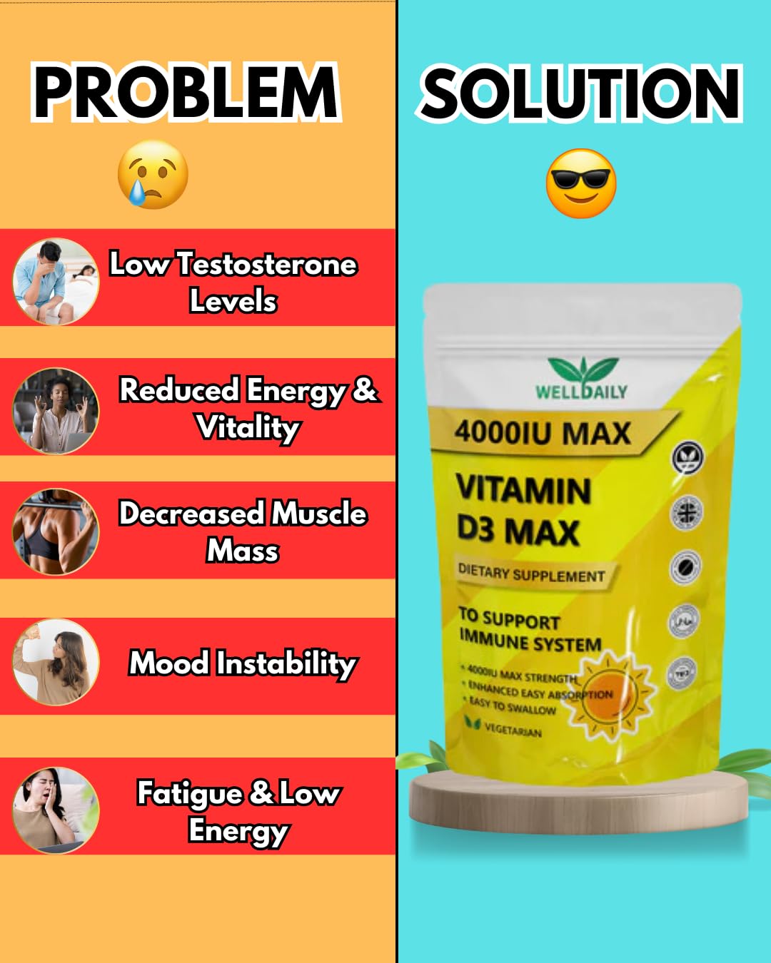 Well Daily Vitamin D3 - D3 Vitamin 4000 Lu | 360 Tablets Max Vitamin D3 | Easy to Swallow High Strength Muscle & Bone Support Tablets | Halal & Kosher Vegan Tablets for Regulate Blood, Heart Function