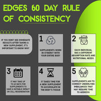 Edges Creatine+ | 5g Creatine (200 Mesh) | 1g BCAAs | 1g Collagen | Creatine Monohydrate Powder - Pink Lemonade Flavoured Creatine - Boost Muscle Performance - 30 Servings (272g, Pink Lemonade)