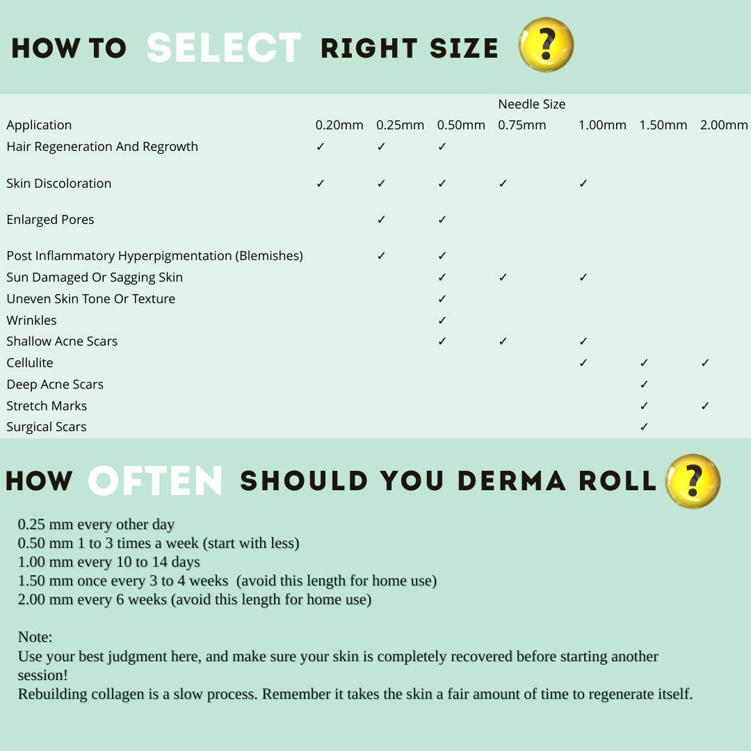 Derma Roller System Derma Roller- 540 Needles Derma for Face and Skin Care 0.5mm