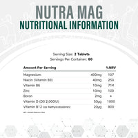 NUTRAMAG Plus - 2400mg Magnesium Citrate Tablets | Magnesium Tablets – 60 Super Strength Tablets - Magnesium Supplements for Women and Men – Contains Zinc, Vitamin B3, B12 and D3 - NutraVit