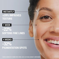 Neutrogena Retinol Boost Facial Serum (1x 30ml), Clinically-Proven Face Serum to Target the Visible Signs of Ageing, Facial Serum with Retinol for Brighter, Younger-Looking Skin